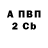 КЕТАМИН VHQ DashaPRO Derevanko